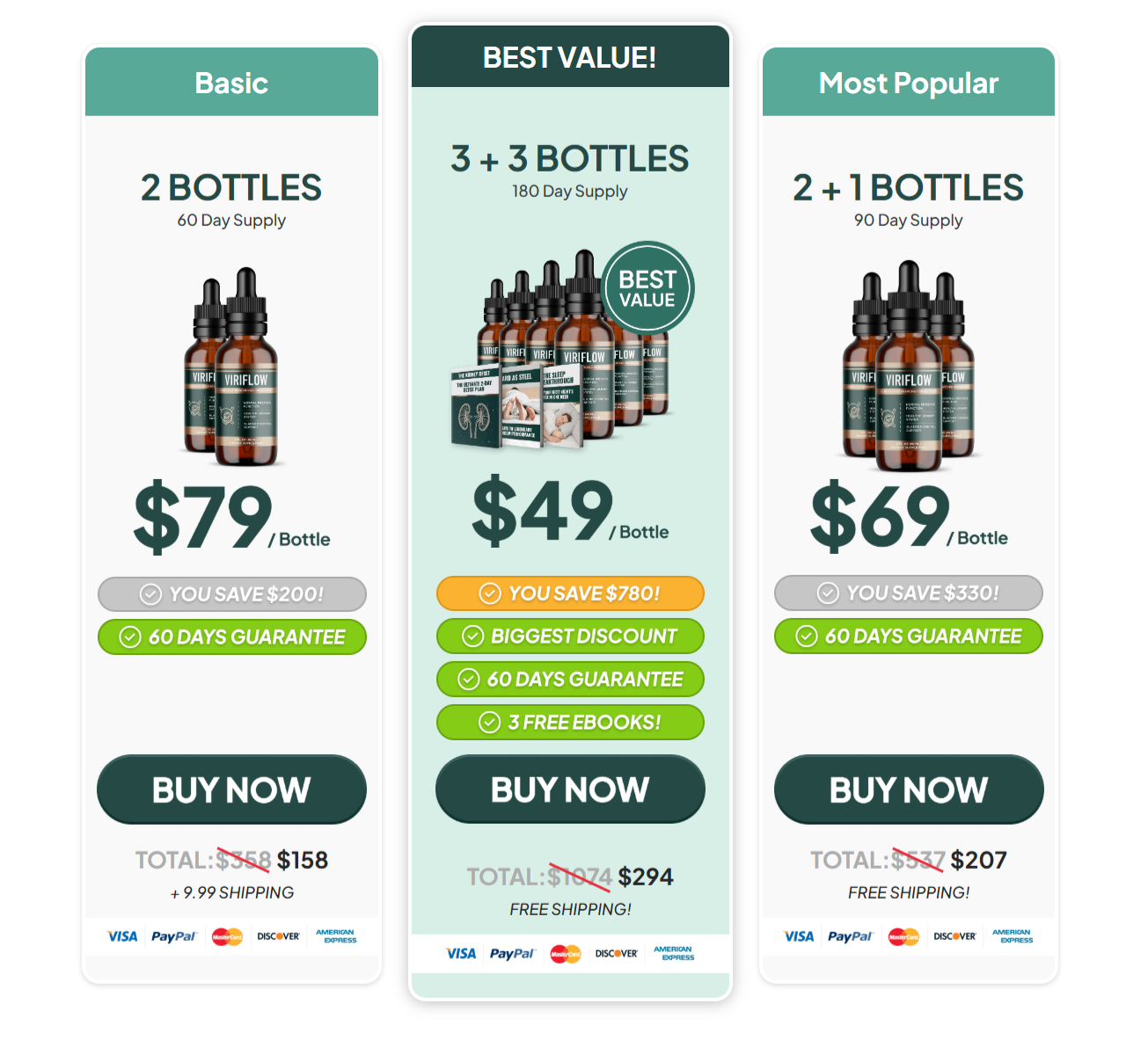 ViriFlow  Offers